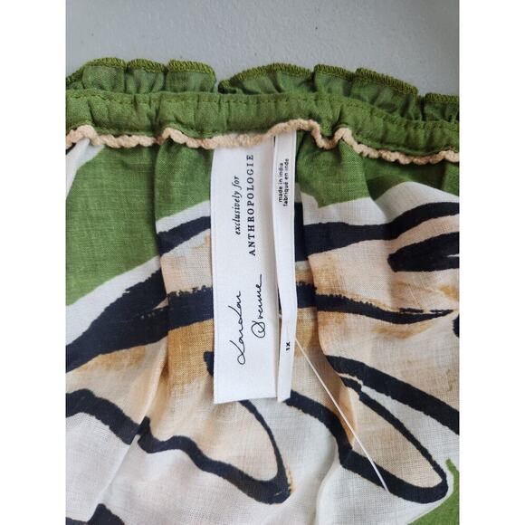 NWT Anthropologie MALIKA PRINTED LOULOU AVENUE Maxi Dress Sz Plus 1X #9H430 - Picture 9 of 11